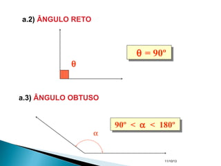 11/10/13
θ = 90ºθ = 90º
α
90º < α < 180º90º < α < 180º
θ
a.2) ÂNGULO RETO
a.3) ÂNGULO OBTUSO
 