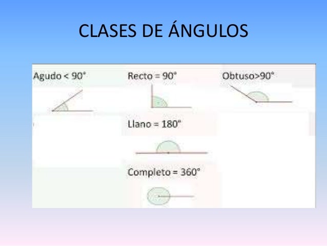 Cuantas Andreas Hay En El Mundo