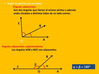  Según la posición de sus lados
Ángulos adyacentes
Son dos ángulos que tienen el mismo vértice y además
están situados a distintos lados de un lado común.
O A
B
C
Ángulos adyacentes suplementarios
Los ángulos AOB y BOC son adyacentes.
O A
B
C ab
a + b = 180
 