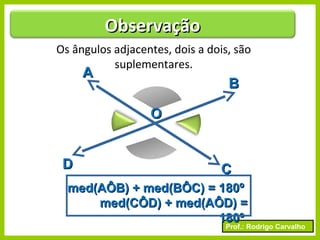 Prof.: Rodrigo Carvalho
AA
DD CC
BB
OO
Os ângulos adjacentes, dois a dois, são
suplementares.
med(AÔB) + med(BÔC) = 180ºmed(AÔB) + med(BÔC) = 180º
med(CÔD) + med(AÔD) =med(CÔD) + med(AÔD) =
180º180º
ObservaçãoObservação
 