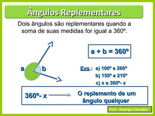 Prof.: Rodrigo Carvalho
Ângulos ReplementaresÂngulos Replementares
Dois ângulos são replementares quando a
soma de suas medidas for igual a 360º.
a + b = 360ºa + b = 360º
ExsExs.:.: a) 100º e 260ºa) 100º e 260º
b) 150º e 210ºb) 150º e 210º
c) x e 360º- xc) x e 360º- x
360º- x360º- x O replemento de umO replemento de um
ângulo qualquerângulo qualquer
aa bb
 