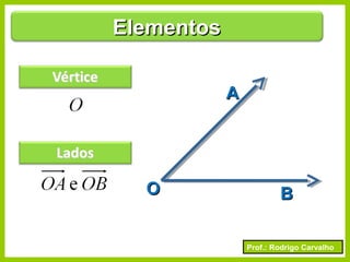 Prof.: Rodrigo Carvalho
ElementosElementos
OO
AA
BB
 