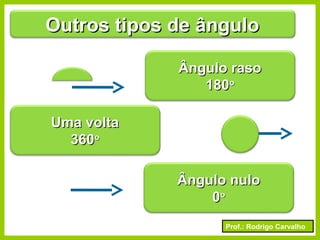Prof.: Rodrigo Carvalho
Outros tipos de ânguloOutros tipos de ângulo
Uma voltaUma volta
360360oo
Ângulo rasoÂngulo raso
180180oo
Ângulo nuloÂngulo nulo
00oo
 