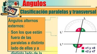 Ángulos
Clasificación paralelas y transversal
Ángulos alternos
externos:
• Son los que están
fuera de las
paralelas a distinto
lado de ellas y a
 