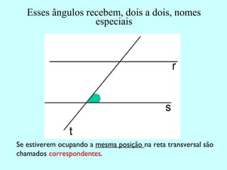 Se estiverem ocupando a mesma posição na reta transversal são
chamados correspondentes.
Esses ângulos recebem, dois a dois, nomes
especiais
 