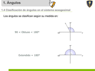 1. Ángulos
1.4 Clasificación de ángulos en el sistema sexagesimal
Los ángulos se clasifican según su medida en:
90 < Obtuso < 180°
Extendido = 180°
 