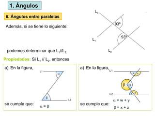 Además, si se tiene lo siguiente:
a) En la figura,
se cumple que:
L1
L2
L3
93º
93º
podemos determinar que L1//L2.
 = β
a) En la figura,
se cumple que:
 = w + y
β = x + z
Propiedades: Si L1 // L2, entonces
1. Ángulos
6. Ángulos entre paralelas
 