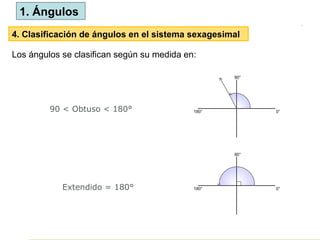Los ángulos se clasifican según su medida en:
90 < Obtuso < 180°
Extendido = 180°
1. Ángulos
4. Clasificación de ángulos en el sistema sexagesimal
 