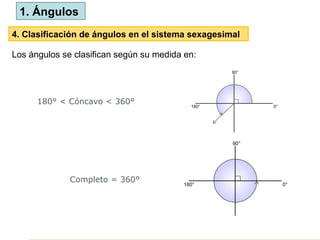 4. Clasificación de ángulos en el sistema sexagesimal
Los ángulos se clasifican según su medida en:
180° < Cóncavo < 360°
Completo = 360°
1. Ángulos
 