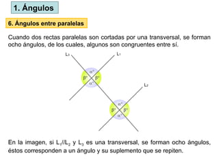 Cuando dos rectas paralelas son cortadas por una transversal, se forman
ocho ángulos, de los cuales, algunos son congruentes entre sí.
6. Ángulos entre paralelas
En la imagen, si L1//L2 y L3 es una transversal, se forman ocho ángulos,
éstos corresponden a un ángulo y su suplemento que se repiten.
1. Ángulos
 