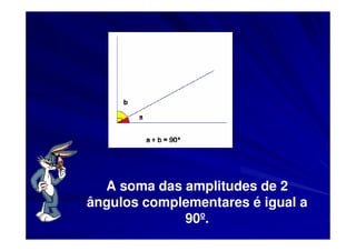 A soma das amplitudes de 2
ângulos complementares é igual a
             90º.
 