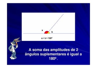 A soma das amplitudes de 2
ângulos suplementares é igual a
             180º .
 