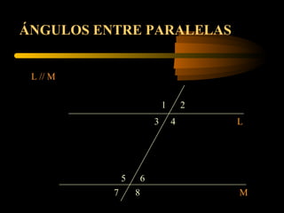 ÁNGULOS ENTRE PARALELAS 
1 2 
3 
7 
5 6 
4 
8 
L 
M 
L // M 
 