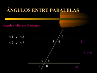 1 2 
3 
7 
5 6 
4 
8 
L 
M 
L // M 
ÁNGULOS ENTRE PARALELAS 
Ángulos Alternos Externos 
< 1 y < 8 
< 2 y < 7 
