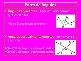 Pares de ângulosÂngulos adjacentes – têm um lado comum que os separa.AÔB e BÔC são ângulos adjacentes.Ângulos verticalmente opostos – têm o vértice em comum.AÔB e CÔD são ângulos opostos pelo vértice. AÔD e BÔC são ângulos opostos pelo vértice.