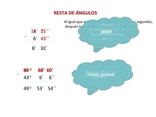 RESTA DE ÁNGULOS
15´ 15´´
- 6´ 43´´
Al igual que en la suma, primero se restan los segundos,
después los minutos y, por último, los grados
15´´
43´´
¡Eh! ¿Qué pasa
aquí?
A 15´´ no se les
pueden restar 43´´
¡Ya sé!
¡Como tengo 15´, 1
´lo transformo en
60´´!
14´ 75´´ ¡BIEN!
32´8´
90 0
-
430
6´ 6´´
¡Eh! ¿Qué pasa
aquí?
¡No hay minutos ni
segundos!
¡Piensa, Mac Fly,
piensa!
¡Tienes grados!
89 0
60´59´ 60´
54´´53´490
 