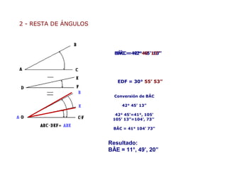 2 - RESTA DE ÁNGULOS
BÂC = 42° 45’ 13”
Conversión de BÂC
42° 45’ 13”
42° 45’=41°, 105’
105’ 13”=104’, 73’’
BÂC = 41° 104’ 73”
Resta:
41° – 30° = 11°
104’ – 55’ = 49’
73” – 53” = 20”
EDF = 30° 55’ 53”
Resultado:
BÂE = 11°, 49’, 20”
BÂC = 42° 45’ 13”
EDF = 30° 55’ 53”
 