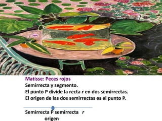Matisse: Peces rojos
Semirrecta y segmento.
El punto P divide la recta r en dos semirrectas.
El origen de las dos semirrectas es el punto P.

Semirrecta P semirrecta r
        origen
 