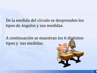 De la medida del círculo se desprenden los
tipos de ángulos y sus medidas.

A continuación se muestran los 6 distintos
tipos y sus medidas.
 