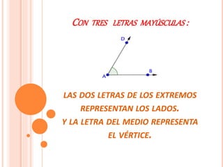 CON TRES LETRAS MAYÚSCULAS :
LAS DOS LETRAS DE LOS EXTREMOS
REPRESENTAN LOS LADOS.
Y LA LETRA DEL MEDIO REPRESENTA
EL VÉRTICE.