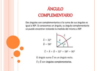ÁNGULO
COMPLEMENTARIO
 