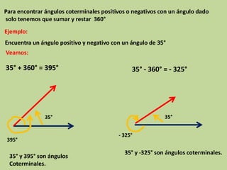 Para encontrar ángulos coterminales positivos o negativos con un ángulo dado
solo tenemos que sumar y restar 360°
Ejemplo:
Encuentra un ángulo positivo y negativo con un ángulo de 35°
Veamos:

35° + 360° = 395°                              35° - 360° = - 325°




               35°                                         35°


                                          - 325°
 395°

                                            35° y -325° son ángulos coterminales.
 35° y 395° son ángulos
 Coterminales.
 