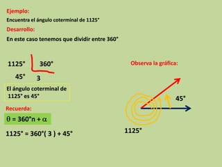 Ejemplo:
Encuentra el ángulo coterminal de 1125°
Desarrollo:
En este caso tenemos que dividir entre 360°



1125°         360°                             Observa la gráfica:

   45°        3
El ángulo coterminal de
1125° es 45°                                                     45°
Recuerda:
  = 360°n +
1125° = 360°( 3 ) + 45°                       1125°
 