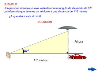 EJEMPLO :
Una persona observa un ovni volando con un ángulo de elevación de 37 0
La referencia que tiene es un vehículo a una distancia de 110 metros
    ¿A qué altura esta el ovni?

                           SOLUCIÓN




                                                        Altura


               )37o


                        110 metros
 