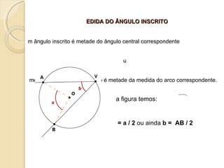Ângulos em uma circunferência | PPS