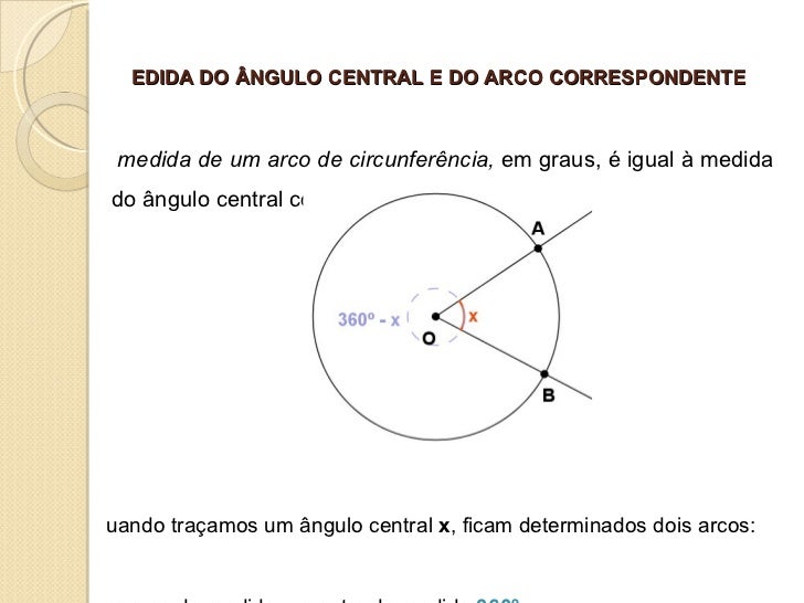 Em Uma Circunferência Podemos Dizer Que Meia Volta é