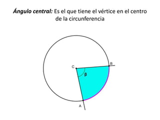 Ángulos en la circunferencia | PPTX