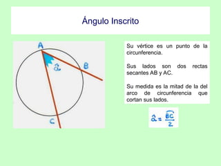 ÁNGULOS EN LA CIRCUNFERENCIA MATEMATICAS.ppt