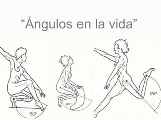 “Ángulos en la vida” 
 