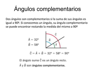 Ángulos complementarios 
Dos ángulos son complementarios si la suma de sus ángulos es 
igual a 90º. Si conocemos un ángulo, su ángulo complementario 
se puede encontrar restando la medida del mismo a 90º 
 