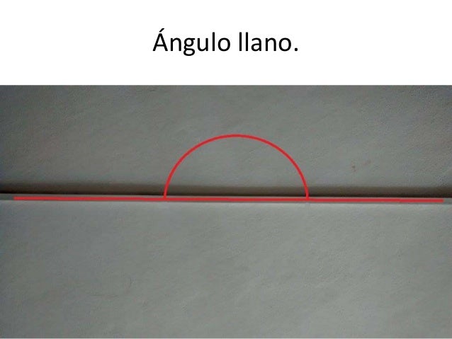Ángulos en la vida