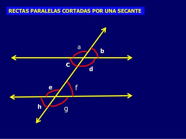 ÁNGULOS FORMADOS ENTRE DOS RECTAS PARALELA Y UNA SECANTE