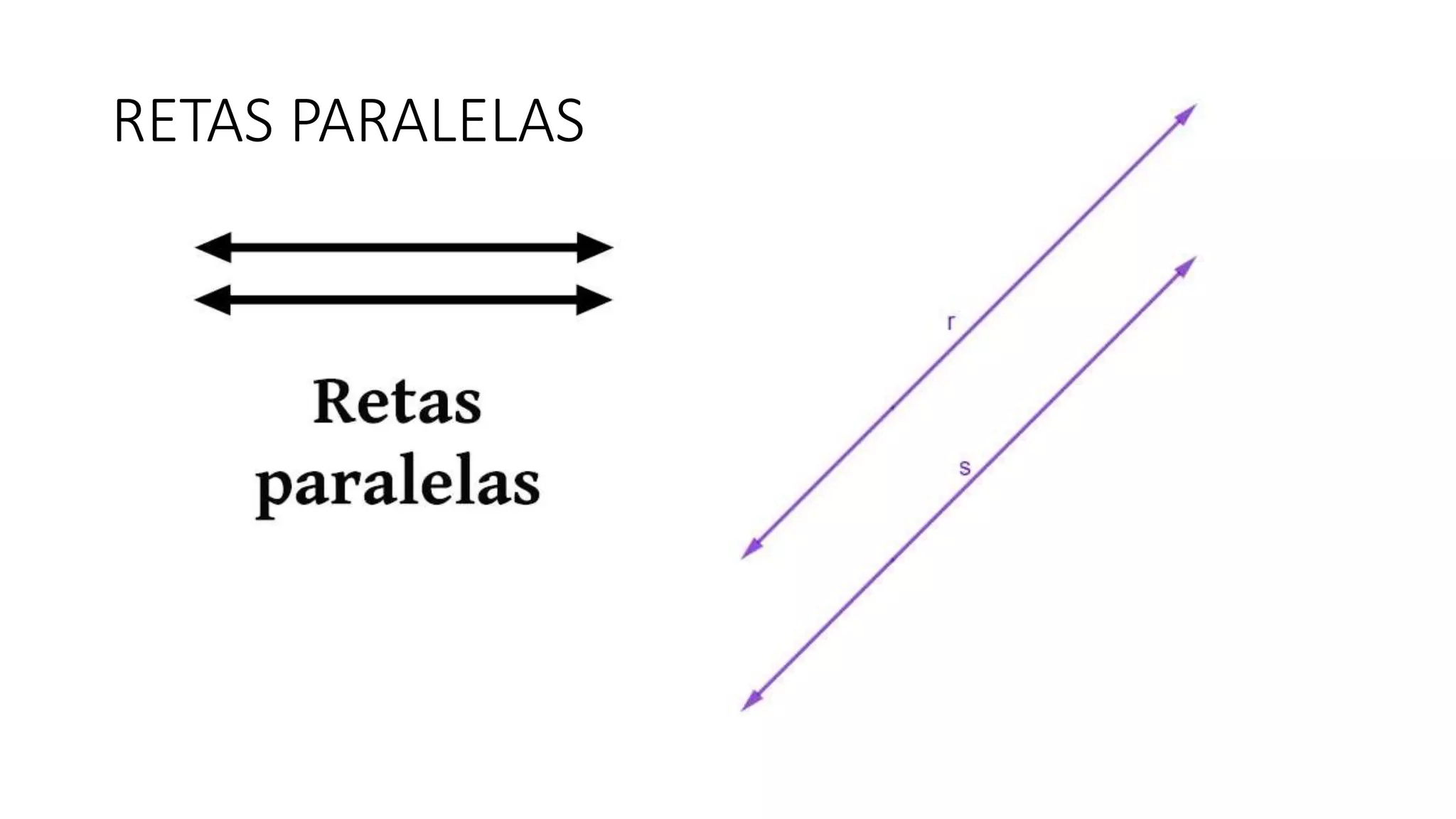 RETAS PARALELAS