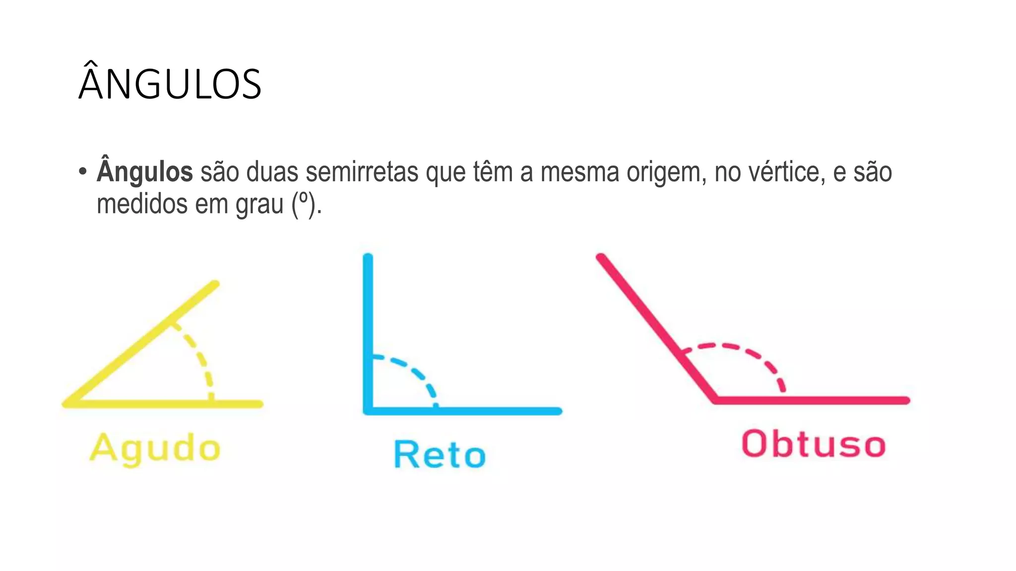 ÂNGULOS
• Ângulos são duas semirretas que têm a mesma origem, no vértice, e são
medidos em grau (º).