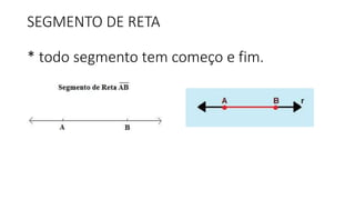 SEGMENTO DE RETA
* todo segmento tem começo e fim.
 