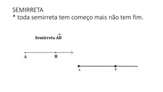 SEMIRRETA
* toda semirreta tem começo mais não tem fim.
 