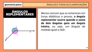 geometria plana ÂNGULOS E TODAS AS CLASSIFICAÇÕES
17
Menos comum que os anteriores em
livros didáticos e provas, o ângulo
replementar ocorre quando a soma
de dois ângulos gera um ângulo
inteiro, ou seja, um ângulo de
medida igual a 360º.
ÂNGULOS
REPLEMENTARES
 
