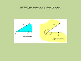 HÁ ÂNGULOS CONVEXOS E NÃO CONVEXOS
 