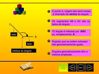 A Vértice do ângulo lado lado B C O ponto A, origem das semi-rectas, é chamado de  vértice  do ângulo Os segmentos AB e AC são os lados do ângulo. O ângulo é indicado por  BÂC  ou, simplesmente,  Â.   Ângulos que se podem sobrepor são geometricamente iguais. Ângulos geometricamente têm a mesma amplitude. 