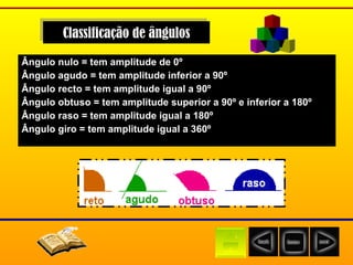 Ângulo nulo = tem amplitude de 0º Ângulo agudo = tem amplitude inferior a 90º Ângulo recto = tem amplitude igual a 90º Ângulo obtuso = tem amplitude superior a 90º e inferior a 180º Ângulo raso = tem amplitude igual a 180º Ângulo giro = tem amplitude igual a 360º Classificação de ângulos 