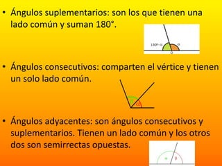 • Ángulos suplementarios: son los que tienen una
  lado común y suman 180°.



• Ángulos consecutivos: comparten el vértice y tienen
  un solo lado común.



• Ángulos adyacentes: son ángulos consecutivos y
  suplementarios. Tienen un lado común y los otros
  dos son semirrectas opuestas.
 