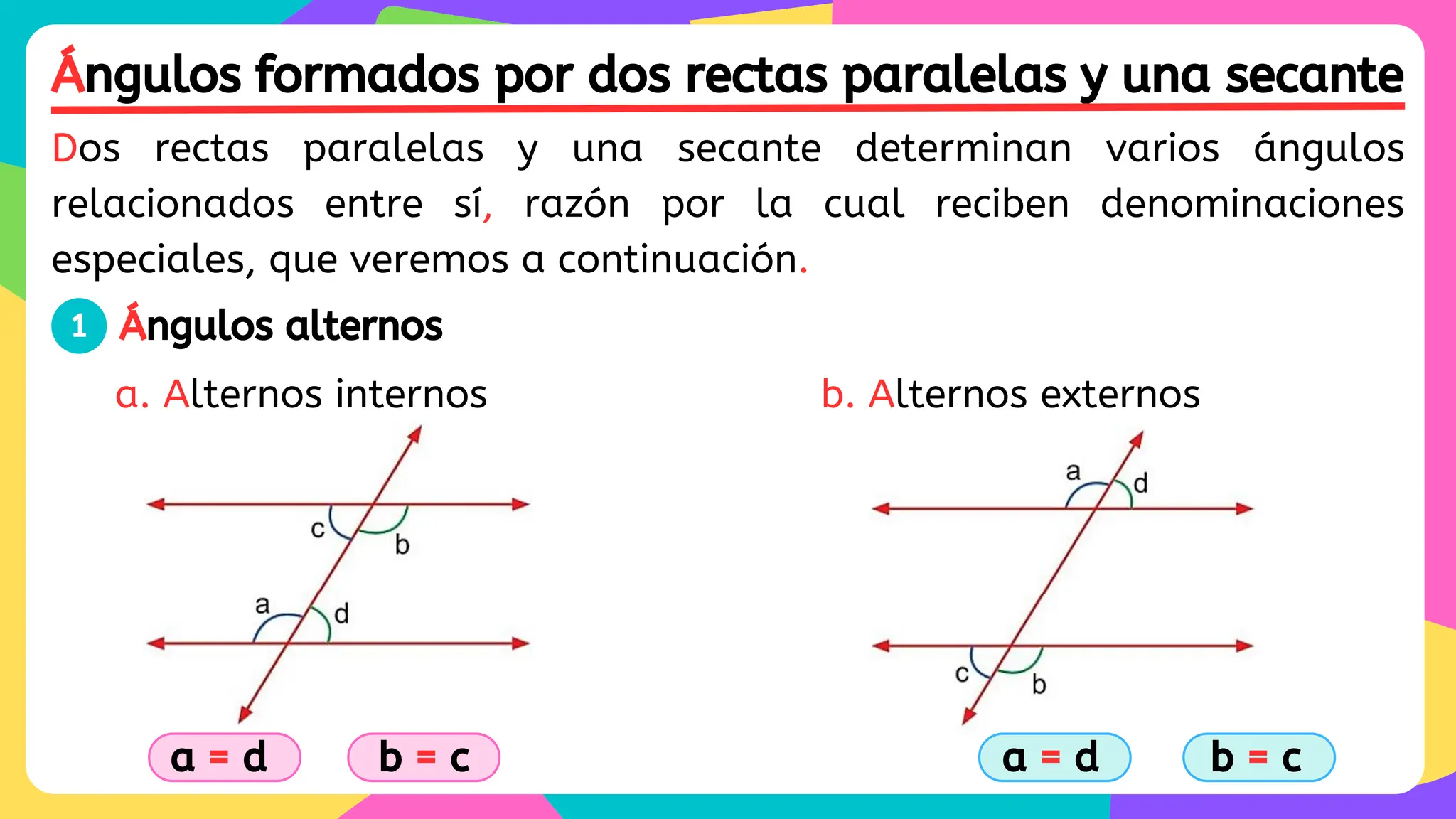 Ángulos formados por dos rectas paralelas y una secante.pdf