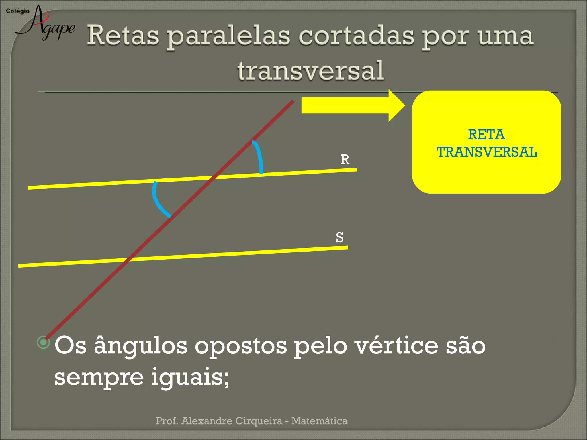 âNgulos formados por duas retas paralelas cortadas por | PPT | Science