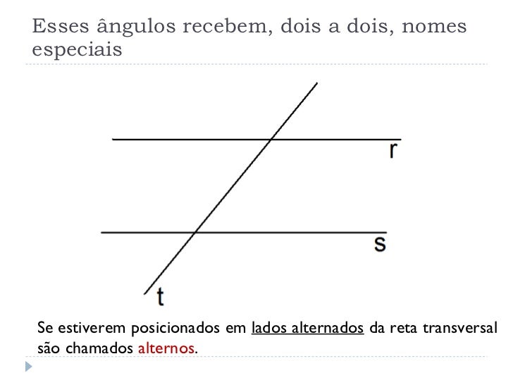 ângulos Determinados Por Uma Secante Em Duas Retas