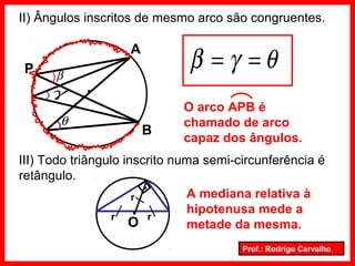 Prof.: Rodrigo Carvalho
II) Ângulos inscritos de mesmo arco são congruentes.
.
β
γ
θ
θγβ ==
B
A
P
O arco APB é
chamado de arco
capaz dos ângulos.
III) Todo triângulo inscrito numa semi-circunferência é
retângulo.
.O
.
. A mediana relativa à
hipotenusa mede a
metade da mesma.
r
r
r
 