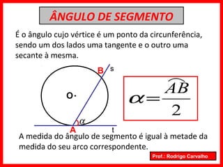 Prof.: Rodrigo Carvalho
ÂNGULO DE SEGMENTO
É o ângulo cujo vértice é um ponto da circunferência,
sendo um dos lados uma tangente e o outro uma
secante à mesma.
O.
t
s
A
B
α
2
AB
=α
A medida do ângulo de segmento é igual à metade da
medida do seu arco correspondente.
 